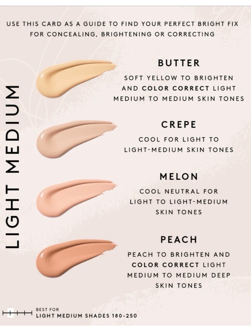 Brand NEW Fenty Beauty BRIGHT FIX EYE BRIGHTENER - Picture 6 of 7